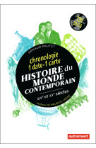 Histoire du monde contemporain