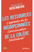 Les ressources insoupçonnées de la colère