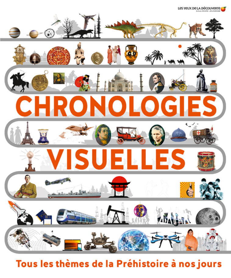 CHRONOLOGIES VISUELLES - TOUS LES THEMES DE LA PREHISTOIRE A NOS JOURS -  Collectif, Florence Maruéjol, Cléa Blanchard, Agathe Pommerat - GALLIMARD JEUNE