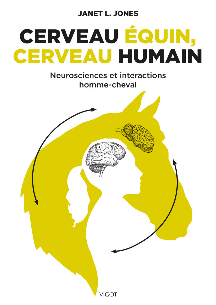 Cerveau équin, cerveau humain - Janet L. Jones, Anne Perfumo - VIGOT